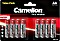 Camelion Plus Alkaline Mignon AA, 8-pack (LR6-BP8)