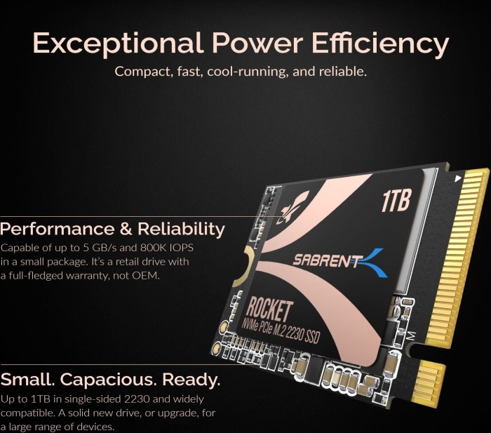 Sabrent Rocket 2230 1TB, M.2 2230 / M-Key / PCIe 4.0 x4