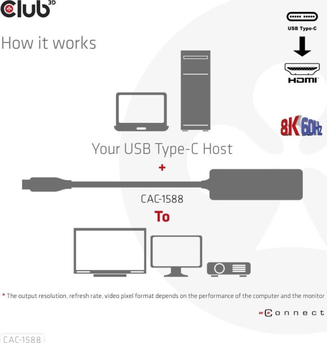 Club 3D USB-C [wtyczka] na HDMI 2.1 [gniazdko], 4K120Hz HDR10 with DSC 1.2 Active adapter M/F