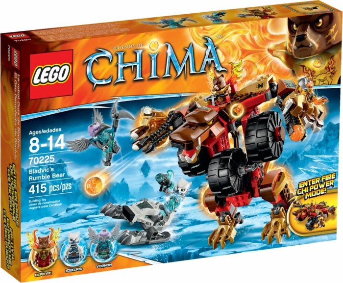LEGO Legends of Chima Modelle - Bladvics Grollbär-Mech
