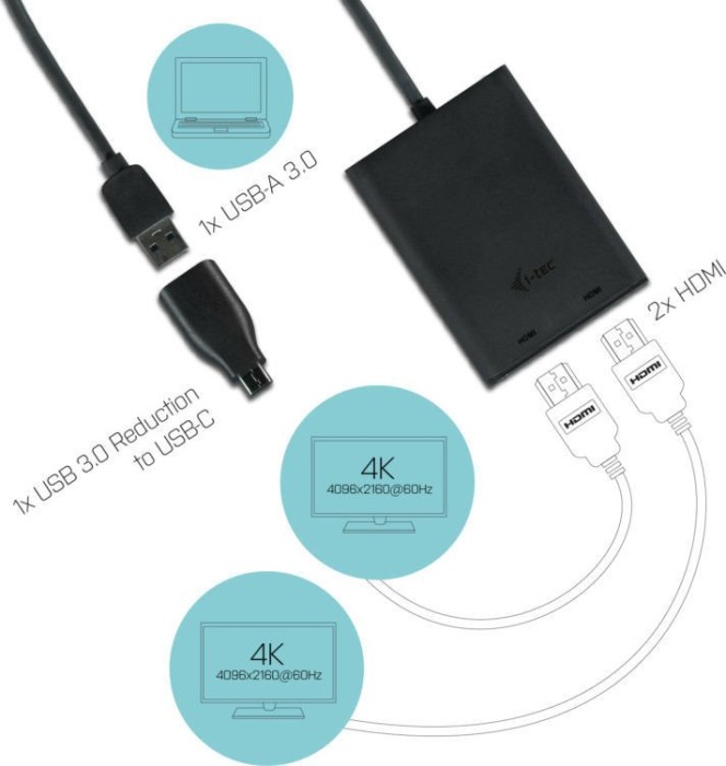 i-tec USB-A-HDMI-Adapter