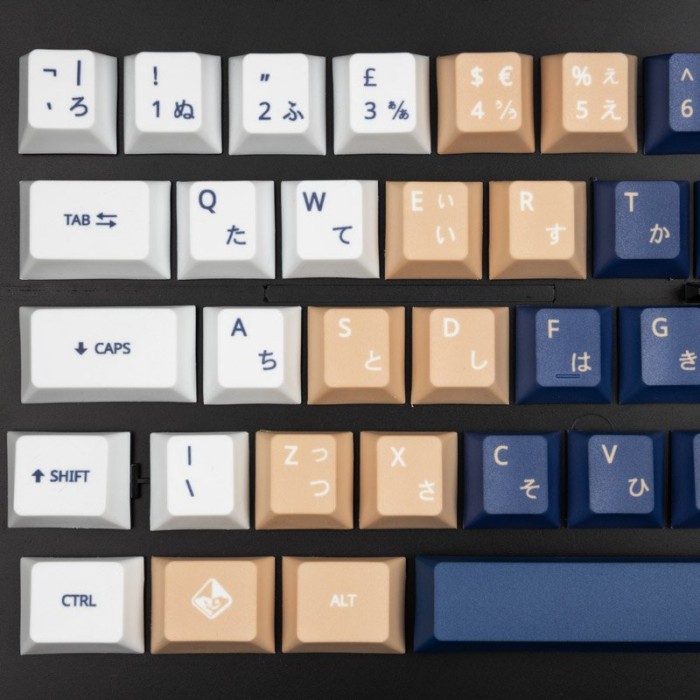 Japanese Artwork Keyboard Accessories : Traitors Keys UKIYO-E Keycap Set