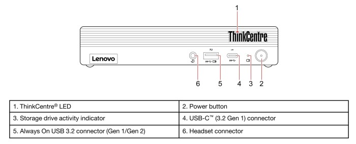 Lenovo ThinkCentre M75q Gen 2 Tiny, Ryzen 5 5600GE, 8GB RAM, 256GB SSD, DE