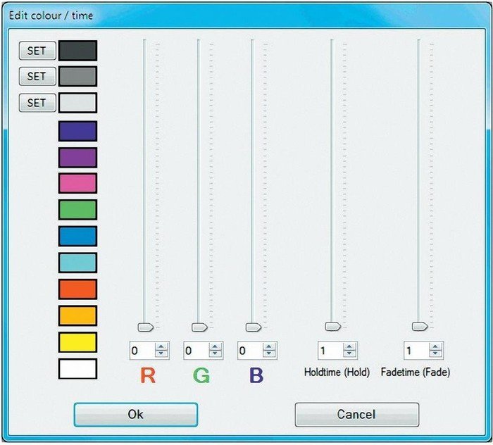 Conrad Electronic RGB-Steuergerät für LED-Streifen