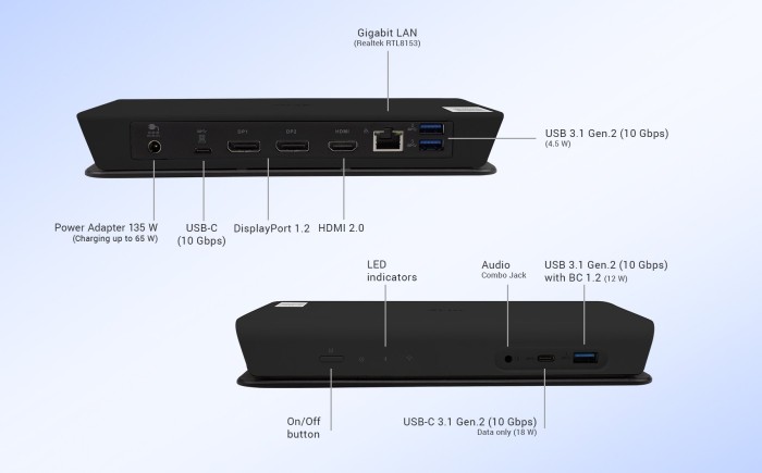 i-tec Smart Docking Station Triple Display, EU Version, USB-C 3.1 [Buchse]