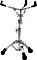 Sonor 2000 Series Snare Drum Stand (SS 2000)