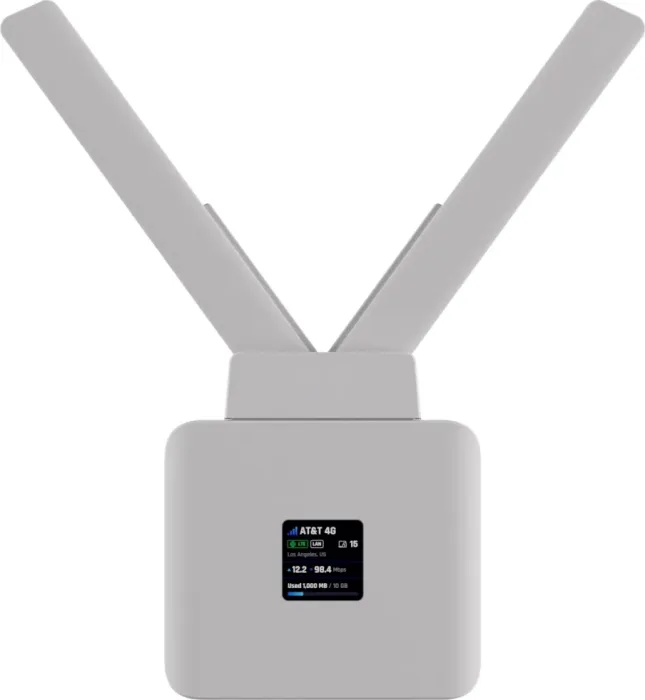 Ubiquiti Mobile Router (UMR)