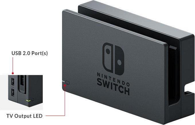 Nintendo Switch Dock (Switch)