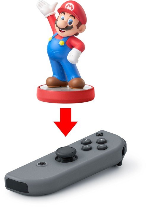 Nintendo Joy-Con Controller rechts grau (Switch)