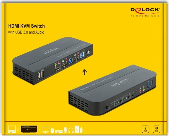 DeLOCK 4K 60Hz HDMI/USB przełącznik KVM, 2-portowy