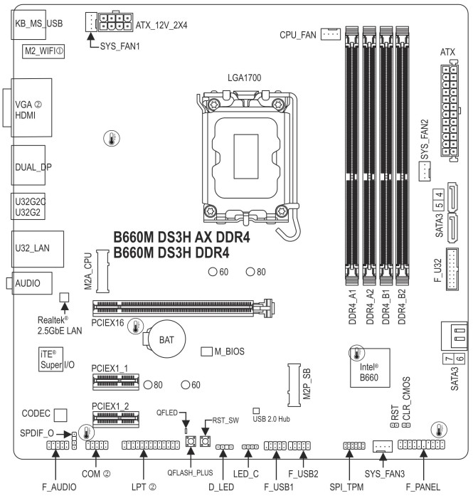 GIGABYTE B660M DS3H DDR4 | Price Comparison Skinflint UK