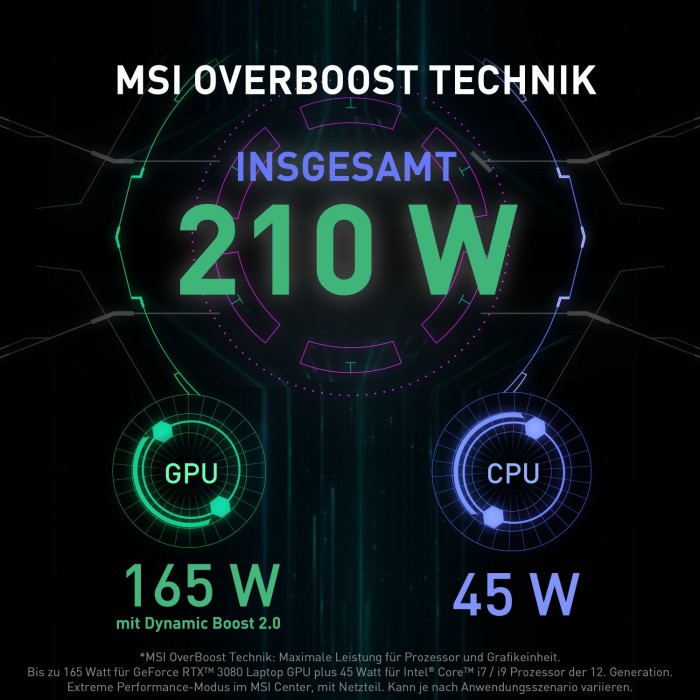 MSI Vector GP76 12UH-494, Core Black, Core i7-12700H, 16GB RAM, 1TB SSD, GeForce RTX 3080, DE