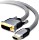 Diverse HDMI/DVI Kabel 1.8m