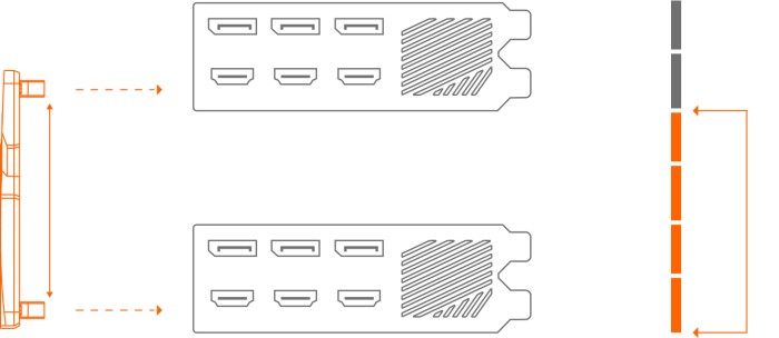 GIGABYTE AORUS GeForce RTX NVLink-Bridge for 30 Series, 4-slot, 80mm
