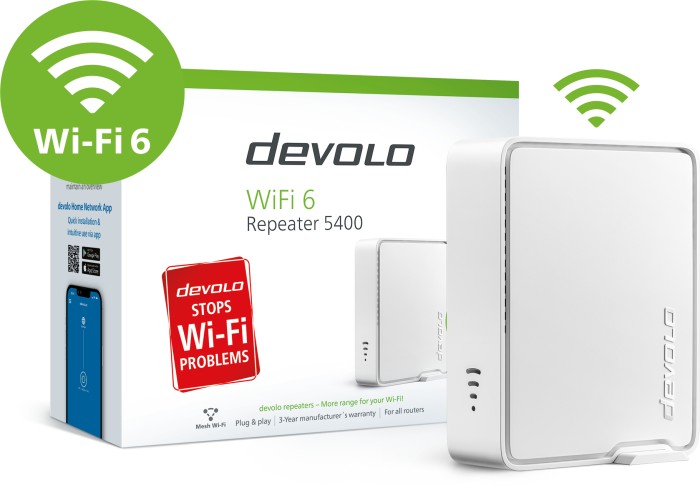 devolo WiFi 6 repeater 5400
