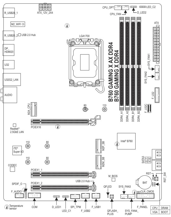 B760 GAMING X DDR4 - B760/LGA1700/DDR4/ATX