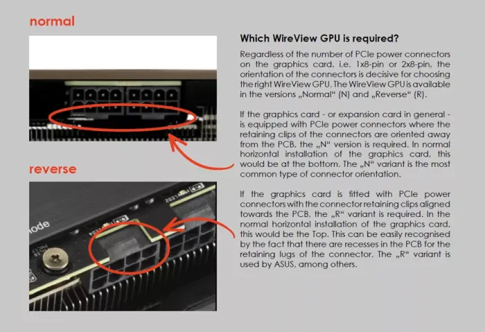 Thermal Grizzly WireView GPU Reverse, 1x 8-Pin PCIe
