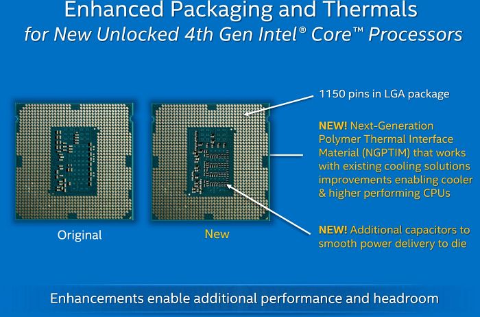 Intel Core i5-4690K, 4C/4T, 3.50-3.90GHz, box bez chłodzenia