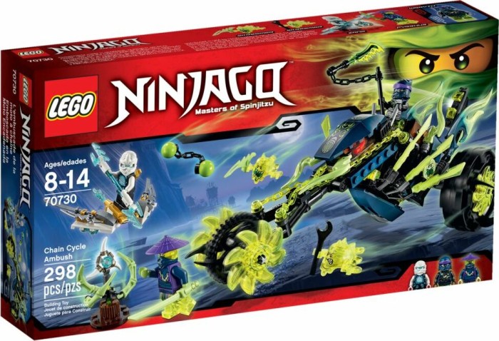 Lego ninjago 70730 - Die besten Lego ninjago 70730 analysiert