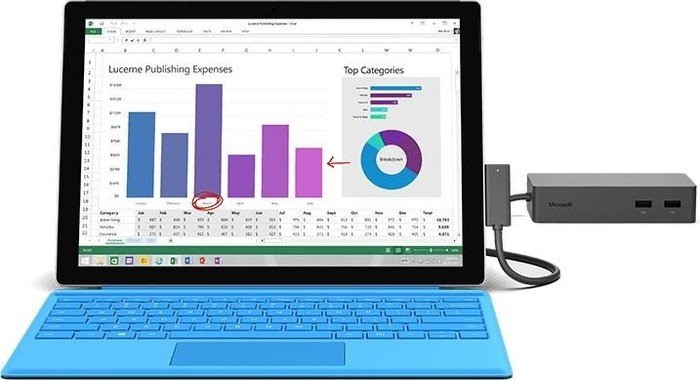 Microsoft Surface Dock, Business