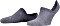 Falke Cool Kick No Show Skarpety light grey (16601-3400)