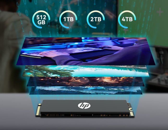 HP SSD FX900 Pro M.2 2TB, M.2 2280 / M-Key / PCIe 4.0 x4, Kühlkörper