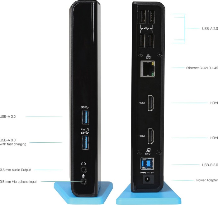 i-tec USB Dual HDMI stacja dokująca, USB-B 3.0 [gniazdko]