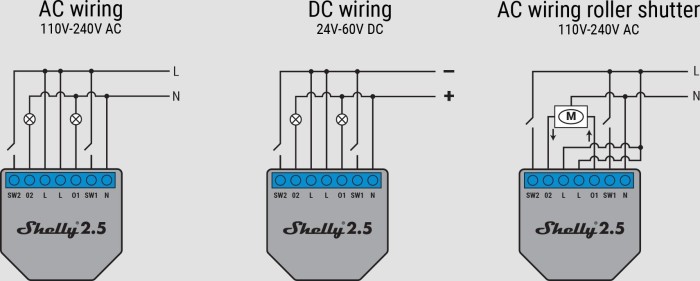 Shelly 2.5, WLAN-Funkschalter mit Strommesssensor, 2-Kanal, Unterputz, Schaltaktor