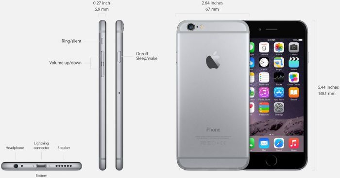 Apple iPhone 6 128GB silber