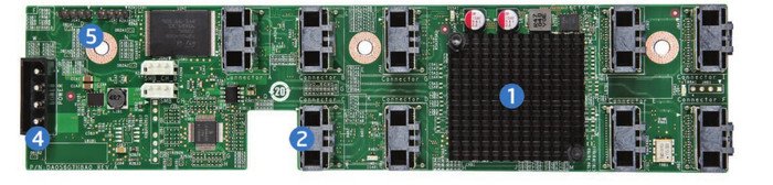 Intel RES2CV360 RAID Expander
