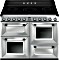 Smeg Victoria TR4110IX2 triple electric cooker with induction hob