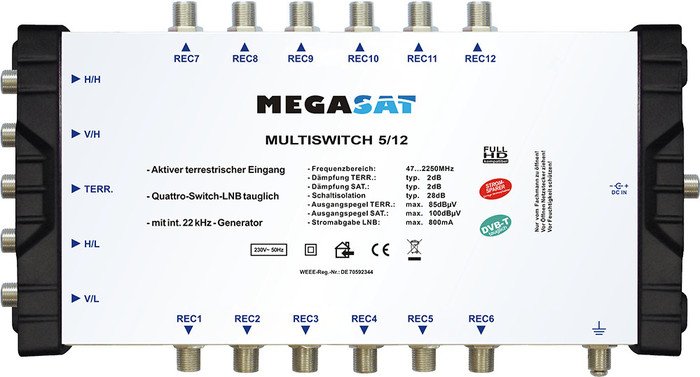 MegaSat Multiswitch 5/12