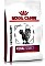 Royal Canin Veterinary Diet Renal Select RSE 24 2kg