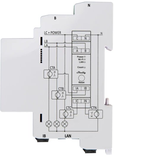 Shelly Pro 3EM, DIN-Schienen-Stromverbrauchsmessgerät, 3-Phasen, 120A, Strommesssensor