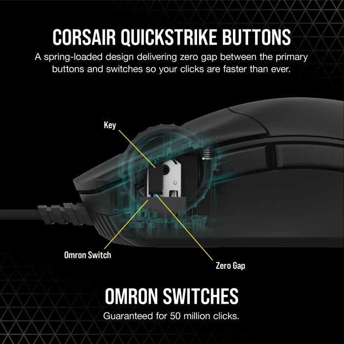 Corsair Gaming Sabre RGB Pro - Champion Series, USB