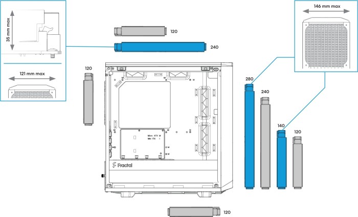 Fractal Design Meshify 2 mini White TG Clear Tint, szklane okno