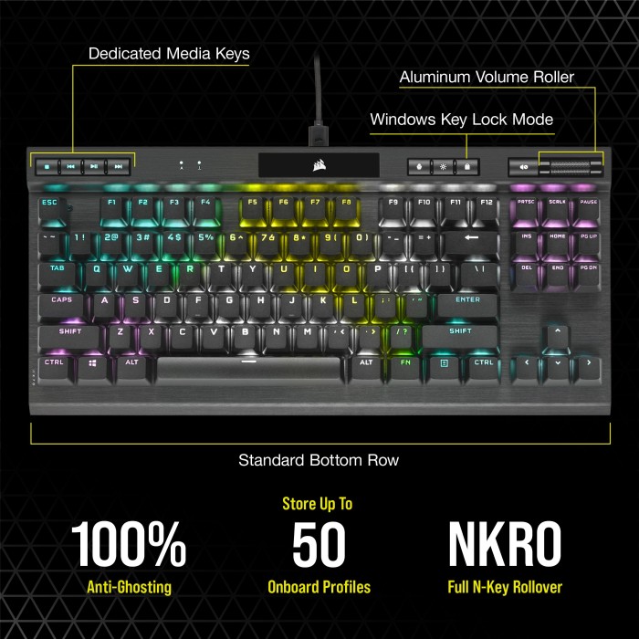 Corsair Releases the K100 RGB Gaming Keyboard - eTeknix