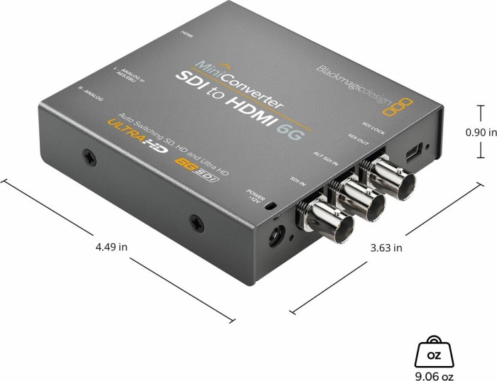 Blackmagic Design MiniConverter mini Converter SDI to HDMI 6G