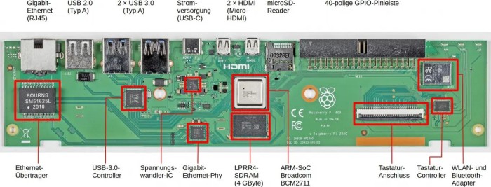 Raspberry Pi 400 Kit, 4GB RAM, DE