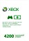 Microsoft Xbox Live Points Card (Xbox One/Xbox 360) Vorschaubild