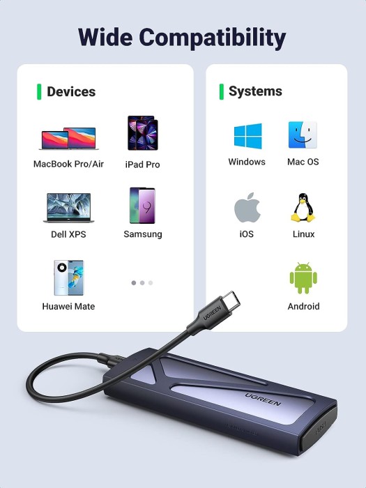 Ugreen M.2 SSD Enclosure, USB-C 3.1