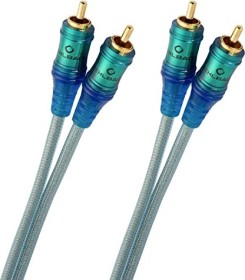 Oehlbach NF set Ice Blue composite audio cable (various lengths)
