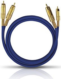 Oehlbach NF1 Master Composite Audio Kabel 0.5m blau [2015]