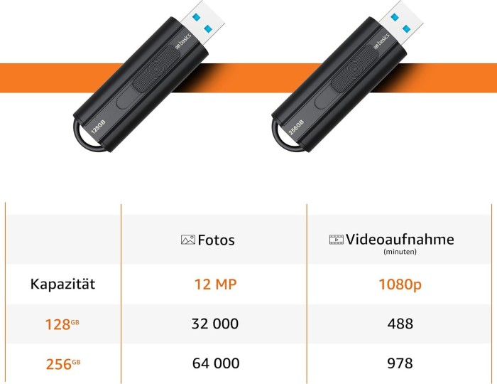 AmazonBasics USB 3.0 Flash napęd 128GB, USB-A 3.0