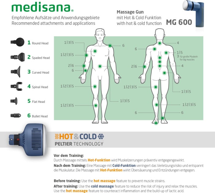 Medisana MG 600 wibracyjne urządzenie do masażu