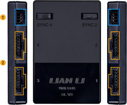 Lian Li Uni hub SLV2 L-Connect 3 kontroler biały, Oświetlenie i sterowanie wentylatorów