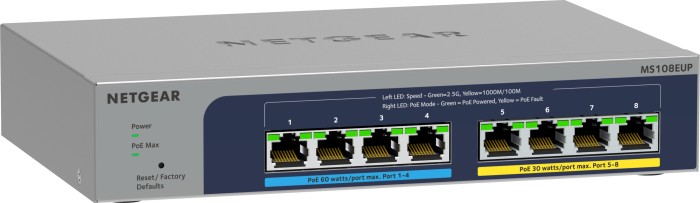 Netgear MS100 Desktop Gigabit Smart switch, 8x RJ-45, 230W PoE++
