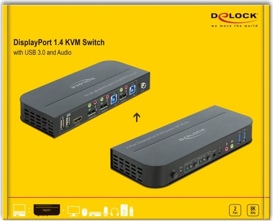 DeLOCK DisplayPort 8K 30Hz KVM-Switch mit USB/Audio, 2-fach
