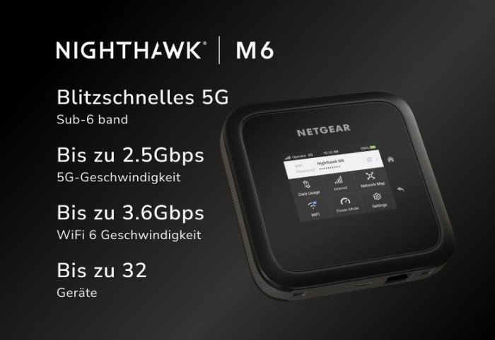 Netgear Nighthawk M6 5G Wi-Fi 6, AX3600