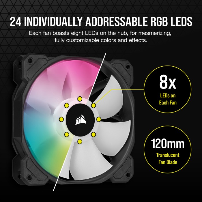 Corsair SP Series iCUE SP120 RGB Elite Triple Fan Kit, 3er-Pack, LED-Steuerung, 120mm